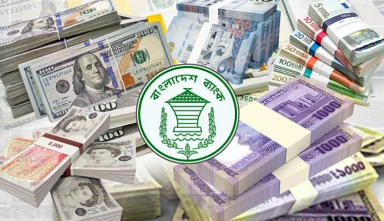 দেশের রিজার্ভ বেড়ে ৩২.৭২ বিলিয়ন ডলার