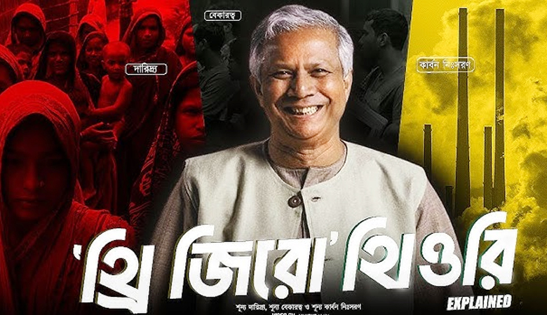 ‘থ্রি জিরো’ দর্শন ও অন্তর্বর্তী সরকারের জবাবদিহির প্রশ্ন
