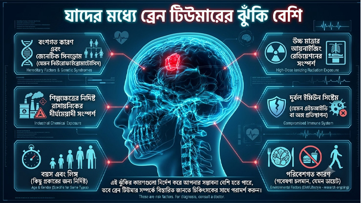 যাদের মধ্যে ব্রেন টিউমারের ঝুঁকি বেশি